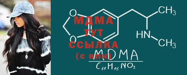скорость Верхний Тагил